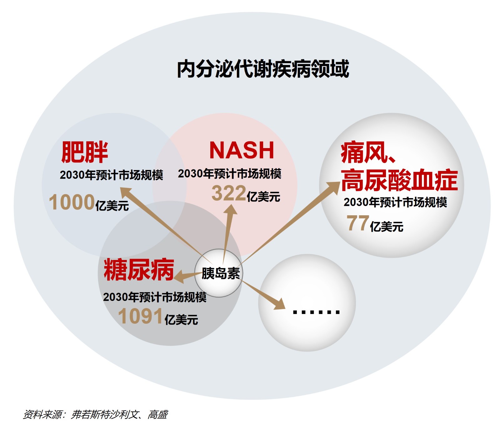 1724663261829749.jpg 拓展治療領(lǐng)域-微軟雅黑-帶邊.jpg