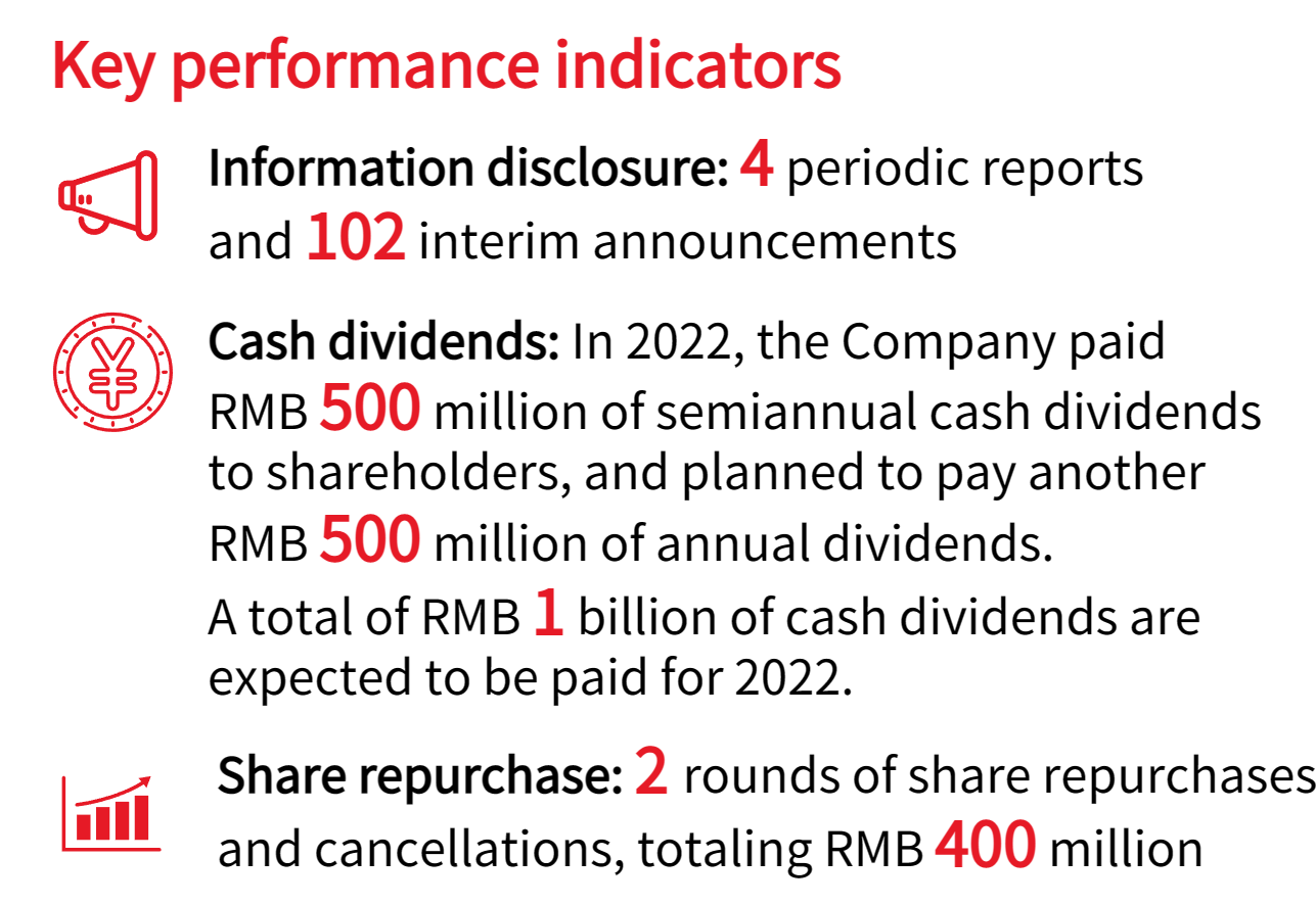 1689038921189196.png 治理_EN.png