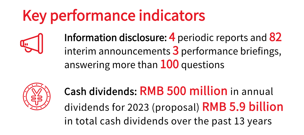 1716771327180122.png 治理績(jī)效 英文.png